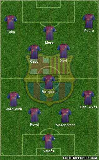 F.C. Barcelona Formation 2012