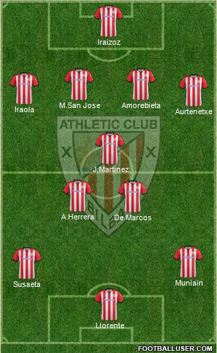 Athletic Club Formation 2012