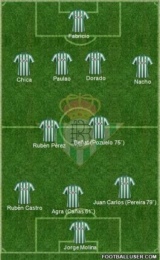 Real Betis B., S.A.D. Formation 2012