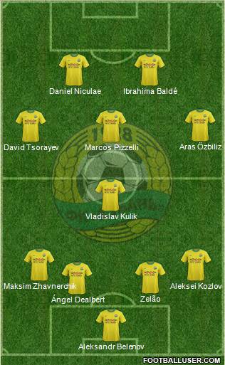 Kuban Krasnodar Formation 2012