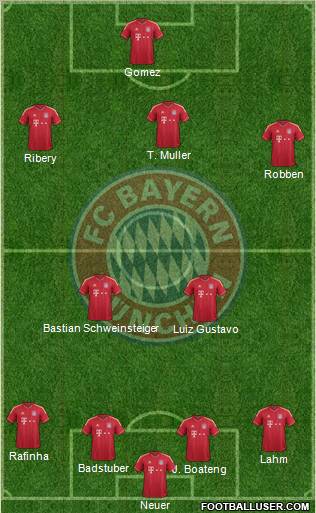 FC Bayern München Formation 2012