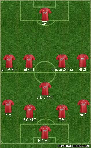 Southampton Formation 2012