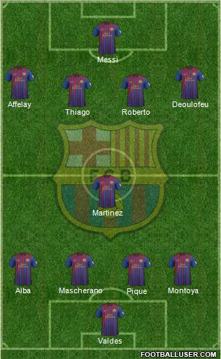 F.C. Barcelona Formation 2012