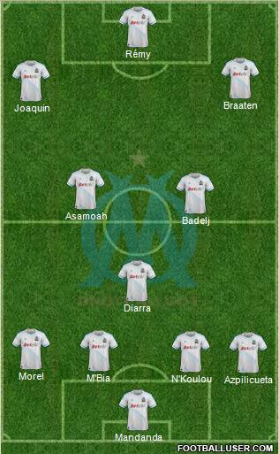 Olympique de Marseille Formation 2012