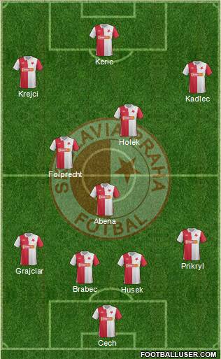 Slavia Prague Formation 2012