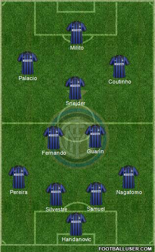 F.C. Internazionale Formation 2012