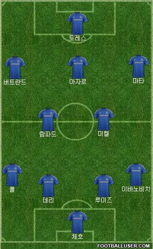 Chelsea Formation 2012