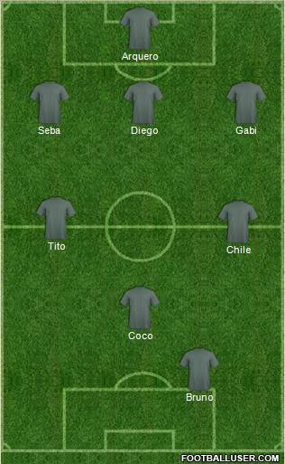 Dream Team Formation 2012