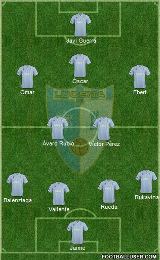 Lucena C.F. Formation 2012