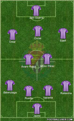 R. Valladolid C.F., S.A.D. Formation 2012
