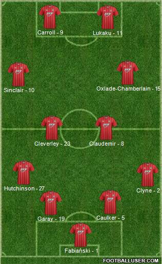 Southampton Formation 2012