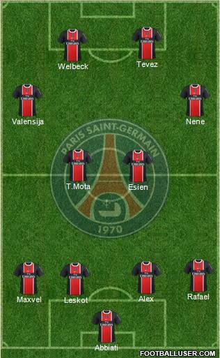 Paris Saint-Germain Formation 2012