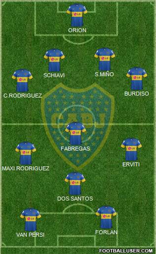 Boca Juniors Formation 2012
