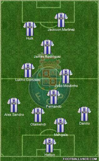 Futebol Clube do Porto - SAD Formation 2012