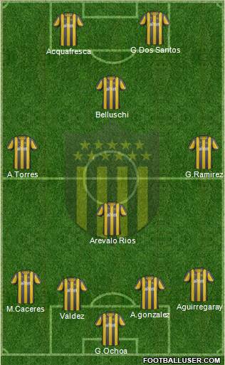 Club Atlético Peñarol Formation 2012