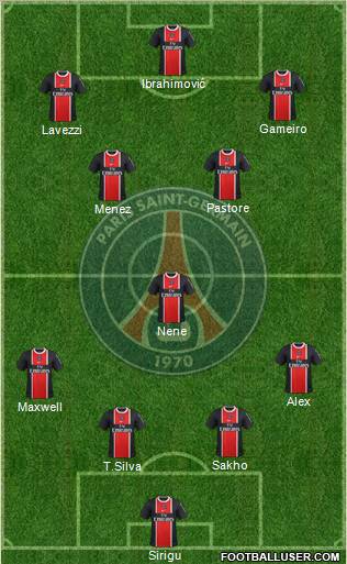 Paris Saint-Germain Formation 2012