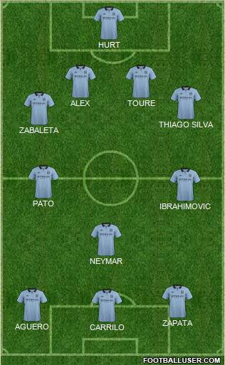 Manchester City Formation 2012