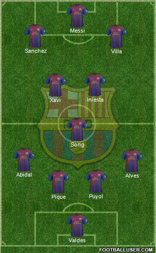 F.C. Barcelona Formation 2012