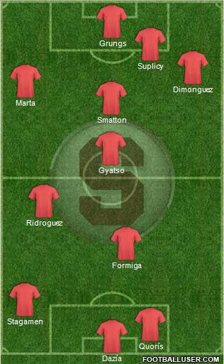 CD Saprissa Formation 2012