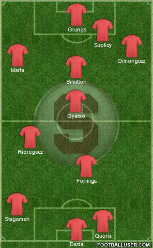 CD Saprissa football formation