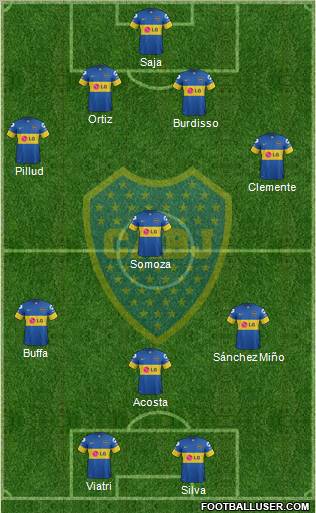 Boca Juniors Formation 2012