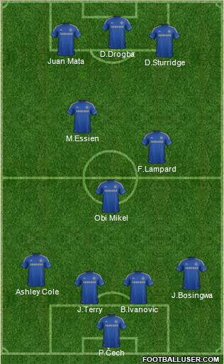 Chelsea Formation 2012