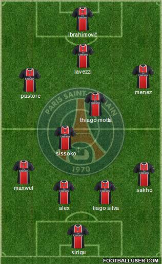 Paris Saint-Germain Formation 2012