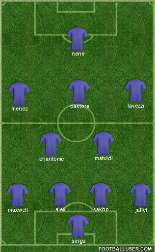 Champions League Team Formation 2012