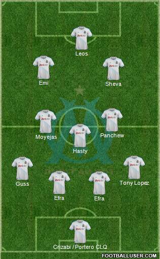Olympique de Marseille Formation 2012