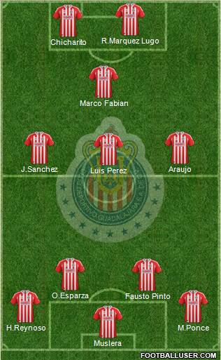 Club Guadalajara Formation 2012
