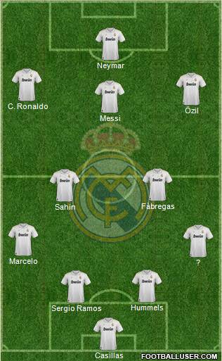 Real Madrid C.F. Formation 2012