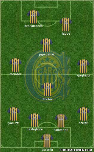 Rosario Central Formation 2012