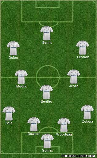 Tottenham Hotspur Formation 2012