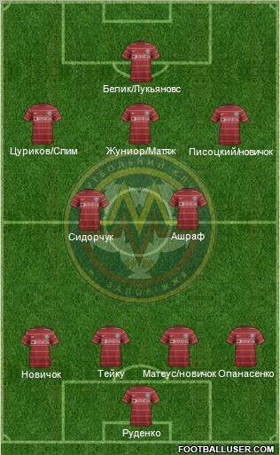 Metalurg Zaporizhzhya Formation 2012