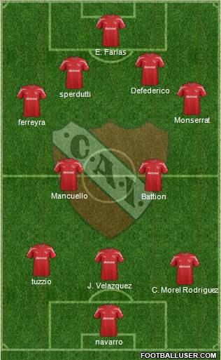 Independiente Formation 2012