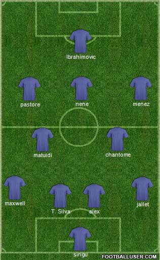 Championship Manager Team Formation 2012