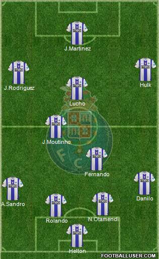 Futebol Clube do Porto - SAD Formation 2012
