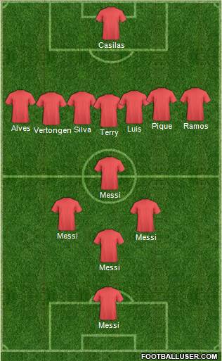 Dream Team Formation 2012