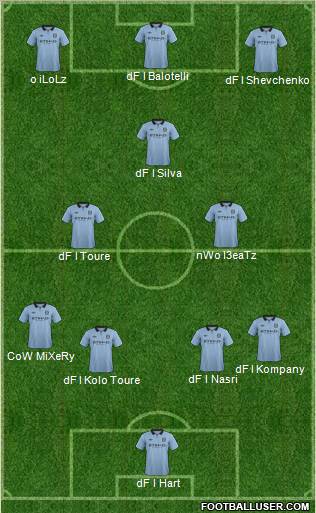 Manchester City Formation 2012