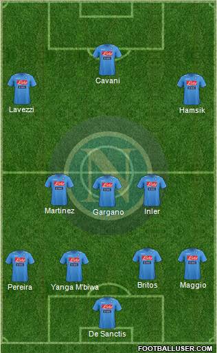 Napoli Formation 2012