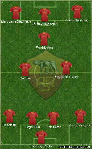 AS Roma Formation 2012