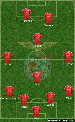 Sport Lisboa e Benfica - SAD Formation 2012