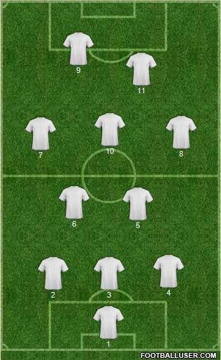 Championship Manager Team Formation 2012