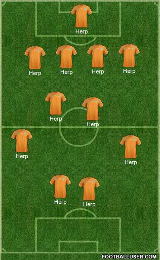 Dream Team Formation 2012