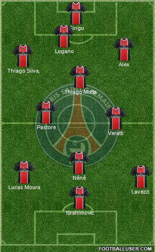 Paris Saint-Germain Formation 2012