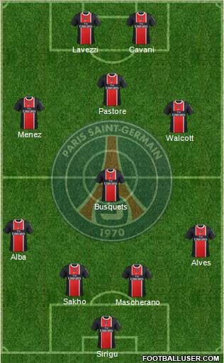 Paris Saint-Germain Formation 2012