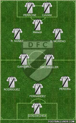 Danubio Fútbol Club Formation 2012