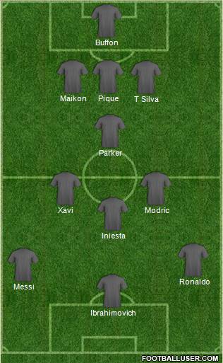 Dream Team Formation 2012