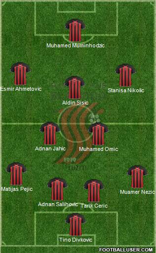 FK Sloboda Tuzla Formation 2012
