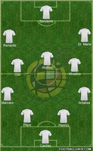 Spain Formation 2012